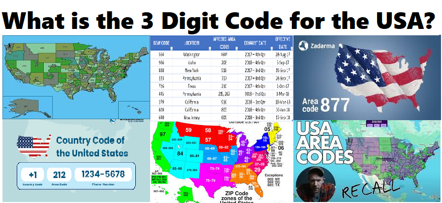 area code for the united states