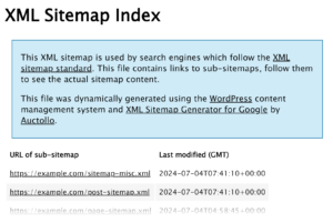 wordpress do not inlcude link in sitemap or index