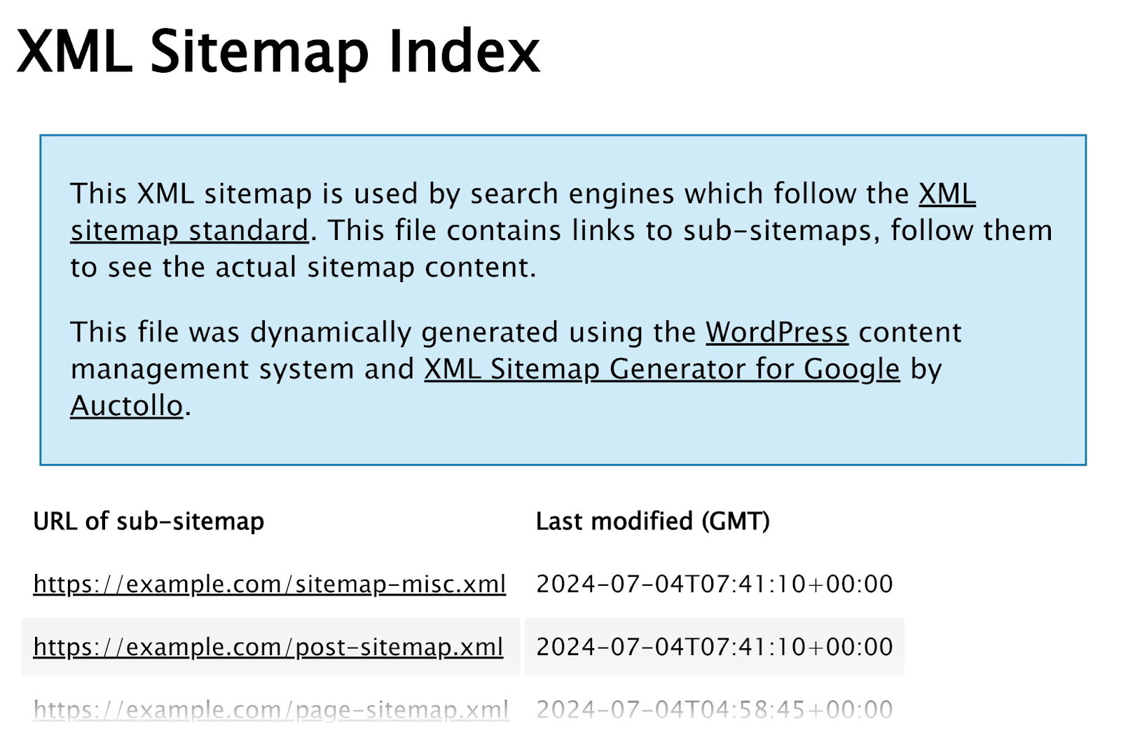 wordpress do not inlcude link in sitemap or index